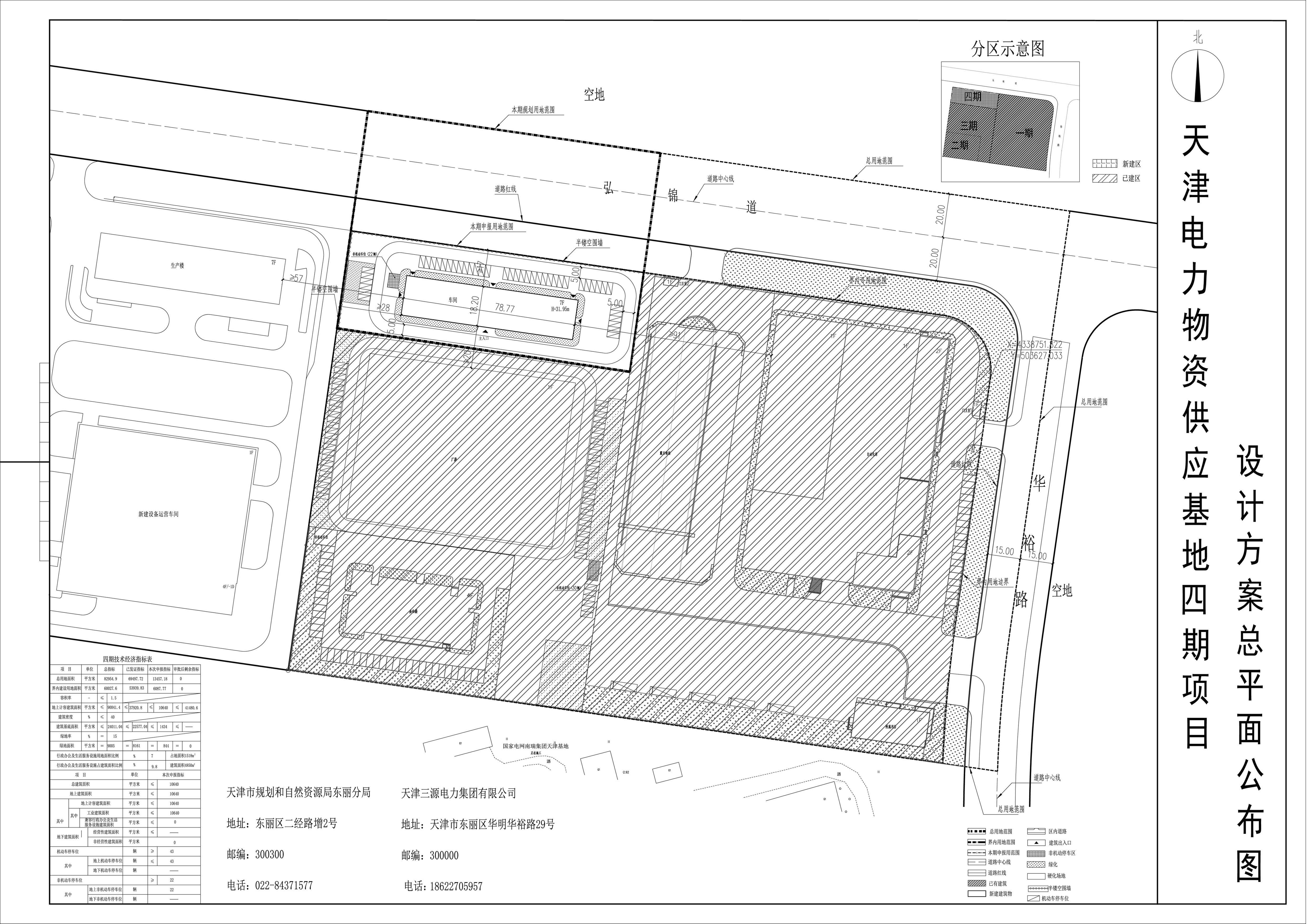 天津电力物资供应基地四期项目建筑工程设计方案总平面图公布.jpg