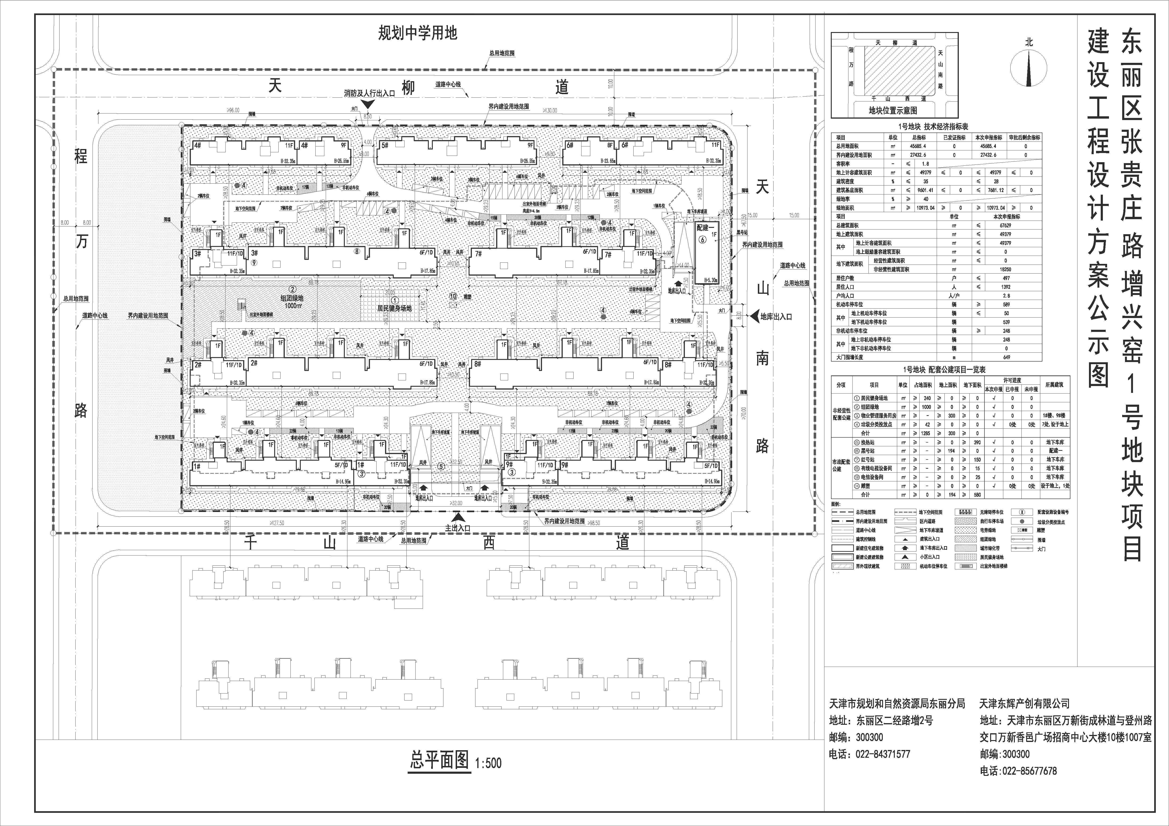 东丽区张贵庄路增兴窑1号地块项目建筑工程设计方案总平面图公示.jpg