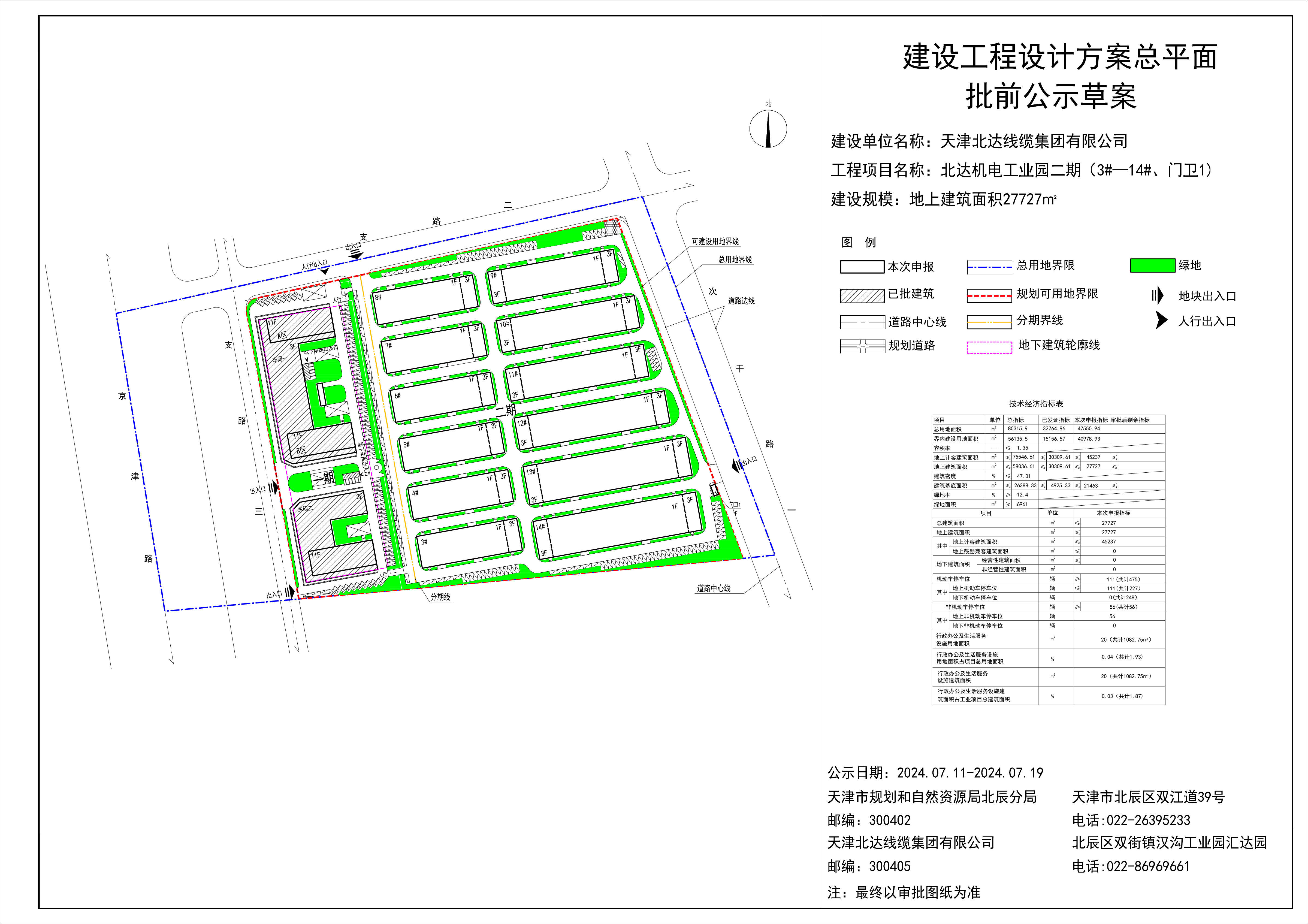 7.11天津北达线缆集团有限公司北达机电工业园二期建设工程设计方案总平面图批前公示.jpg
