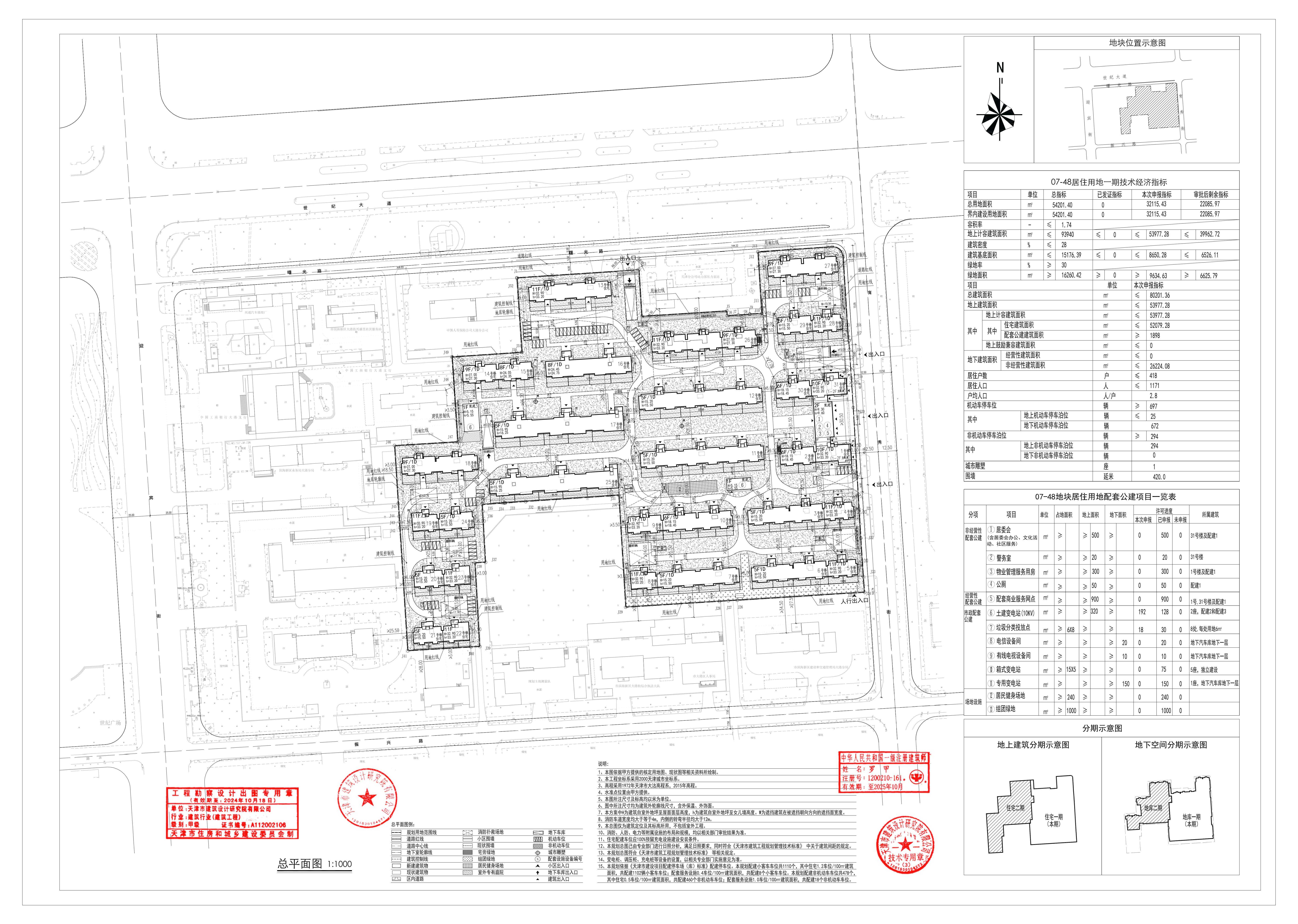 2025-0821 总图变更(车位 围墙变更)公示_扫描版.jpg