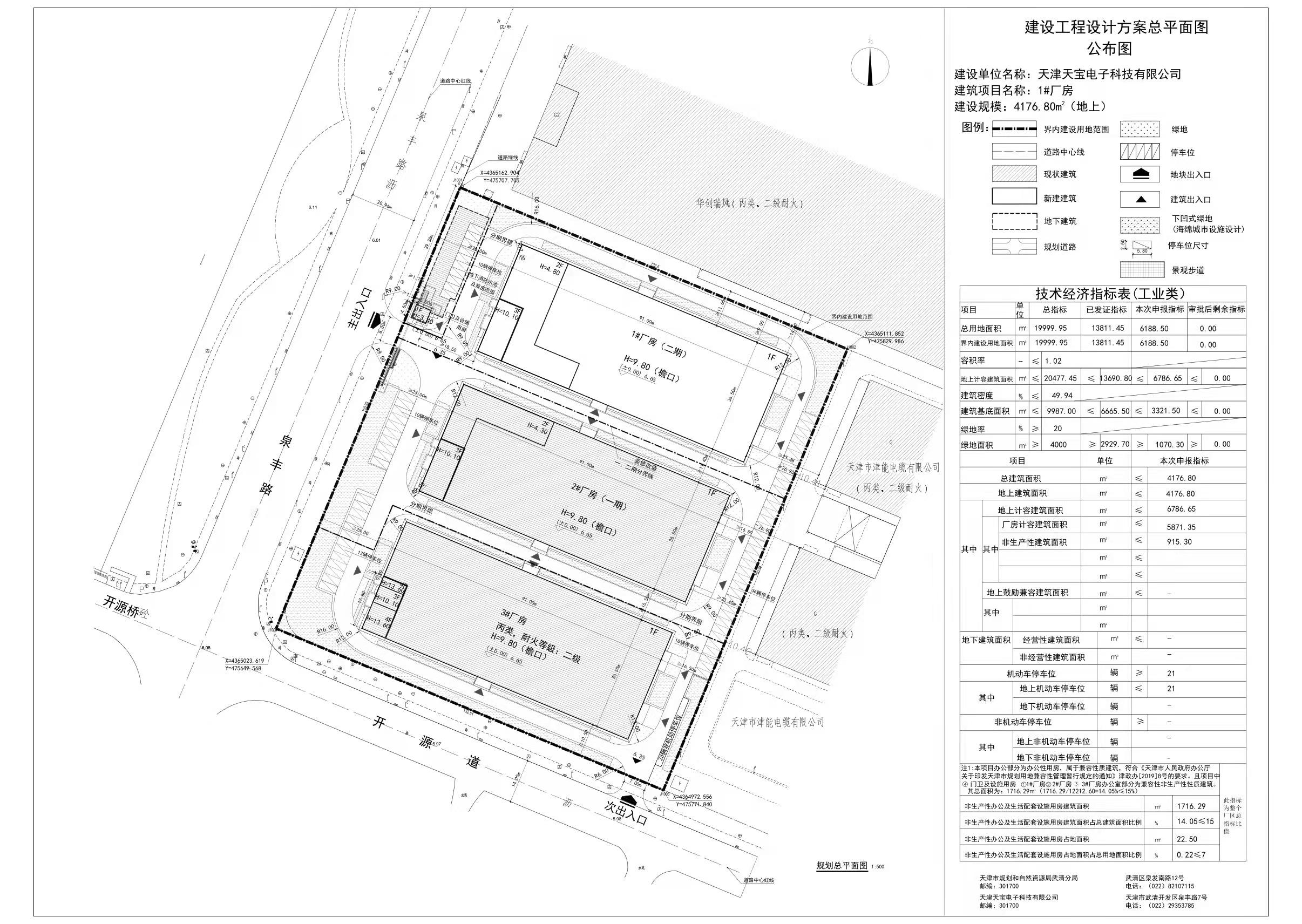 天津天宝电子科技有限公司1厂房项目建设工程设计方案总平面图的公布