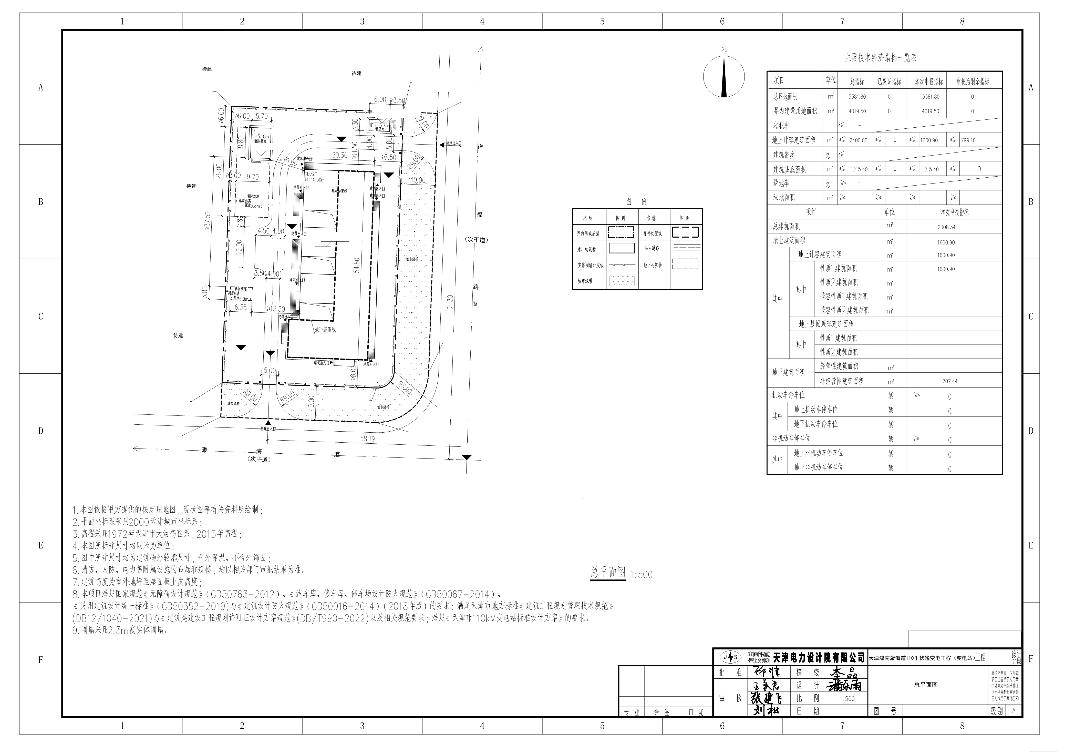 20250313 国网天津市电力公司城南供电分公司天津津南聚海道110千伏输变电工程(变电站).Jpeg