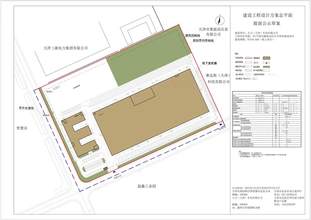 3.23小刀(天津)车业有限公司年产200万辆电动自行车研发制造项目建设工程设计方案总平面图批前公示.jpg