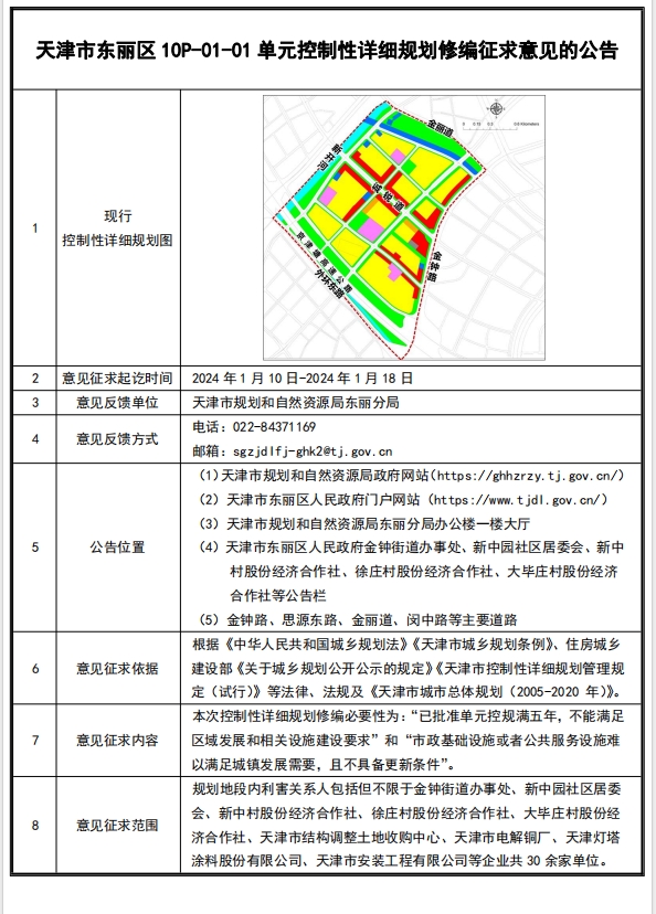 東麗區天津市東麗區10p0101單元控制性詳細規劃修編徵求意見的公告